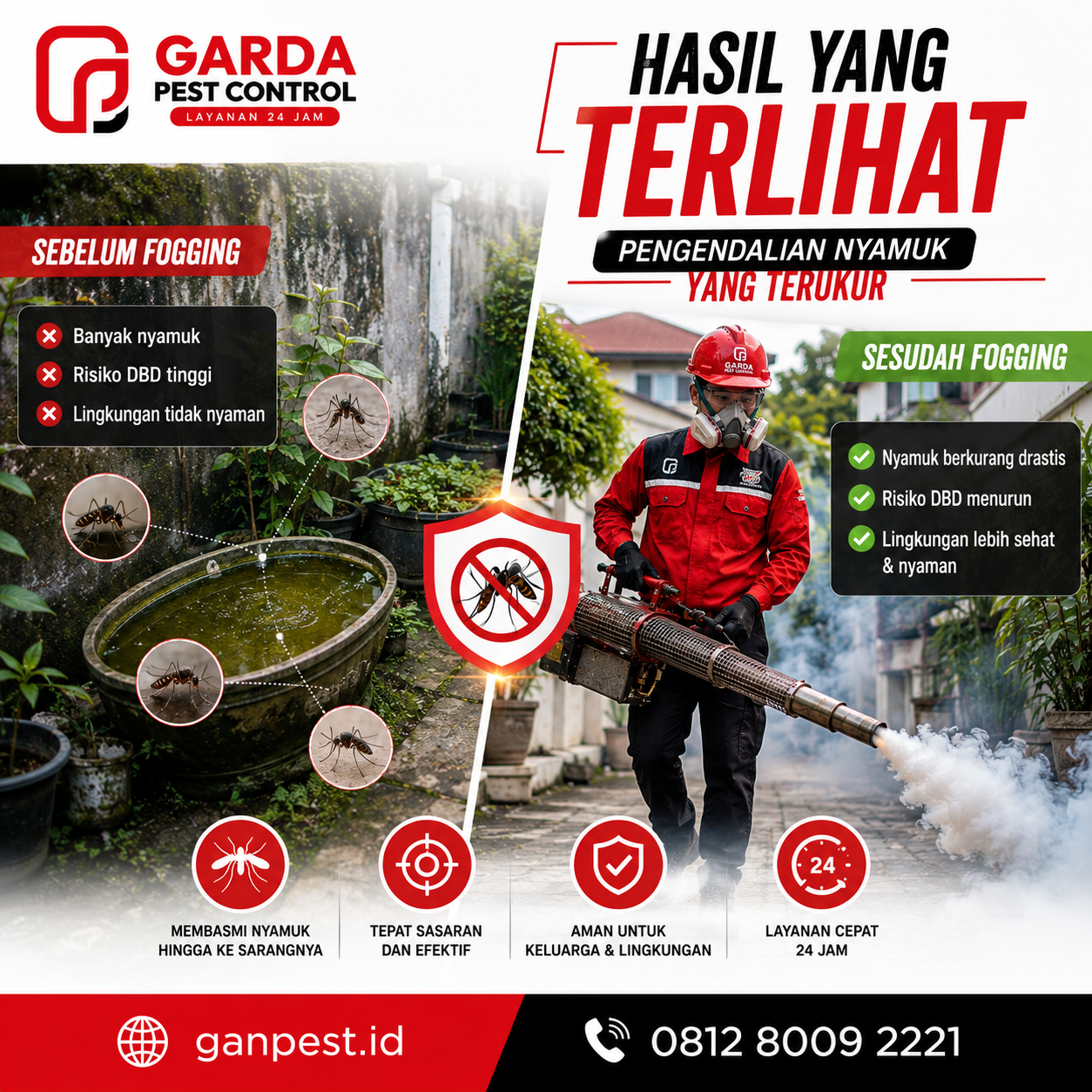 Jasa Basmi Nyamuk Bantul Profesional: Solusi Tepat dari GAN Pest Control