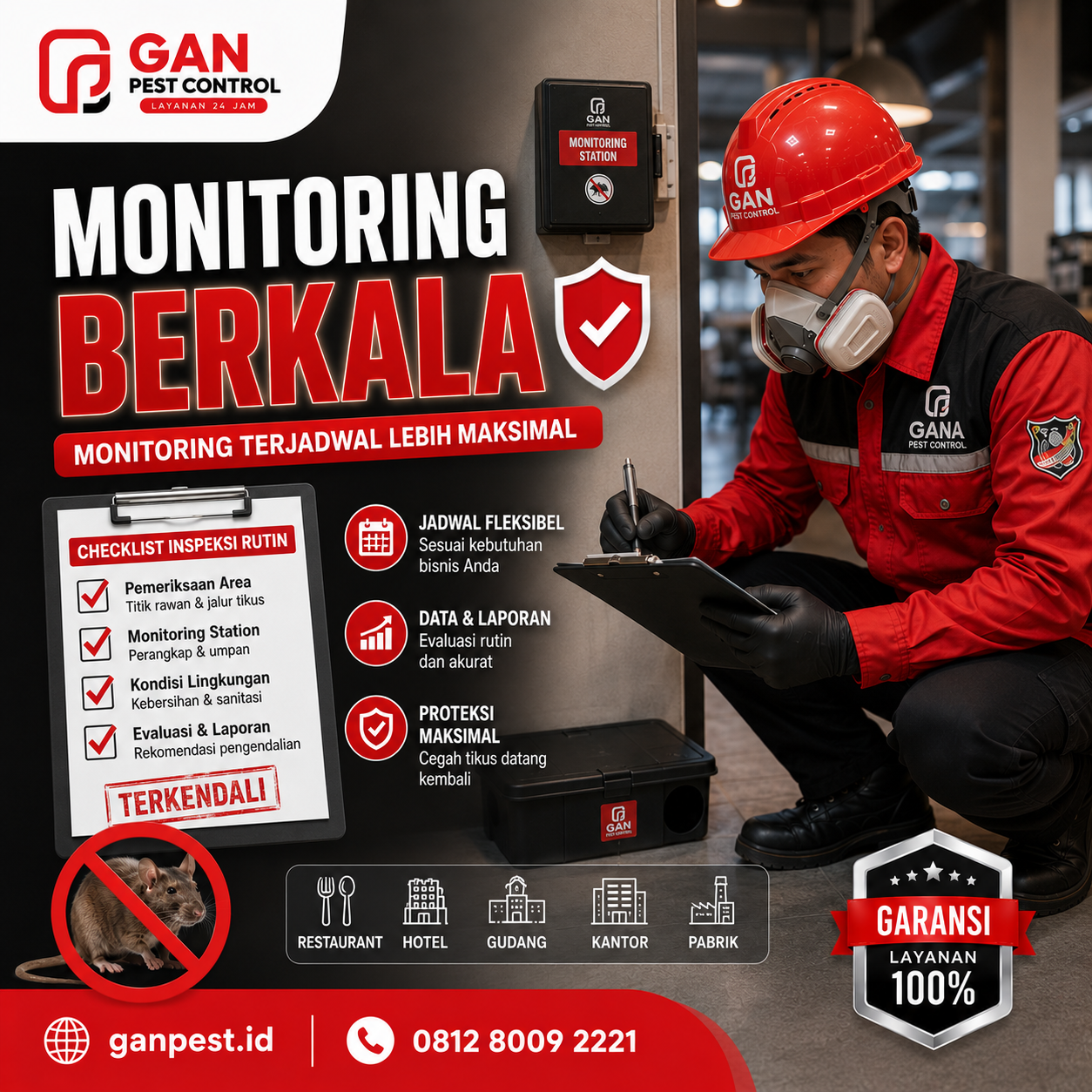 Pest Control Tikus Tangerang: Solusi Profesional Teruji untuk Hunian dan Bisnis Anda